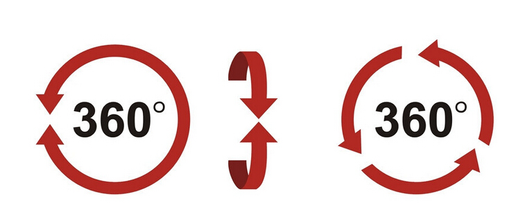 ʲô360ιˮ
